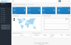 движок опенкарт админ меню