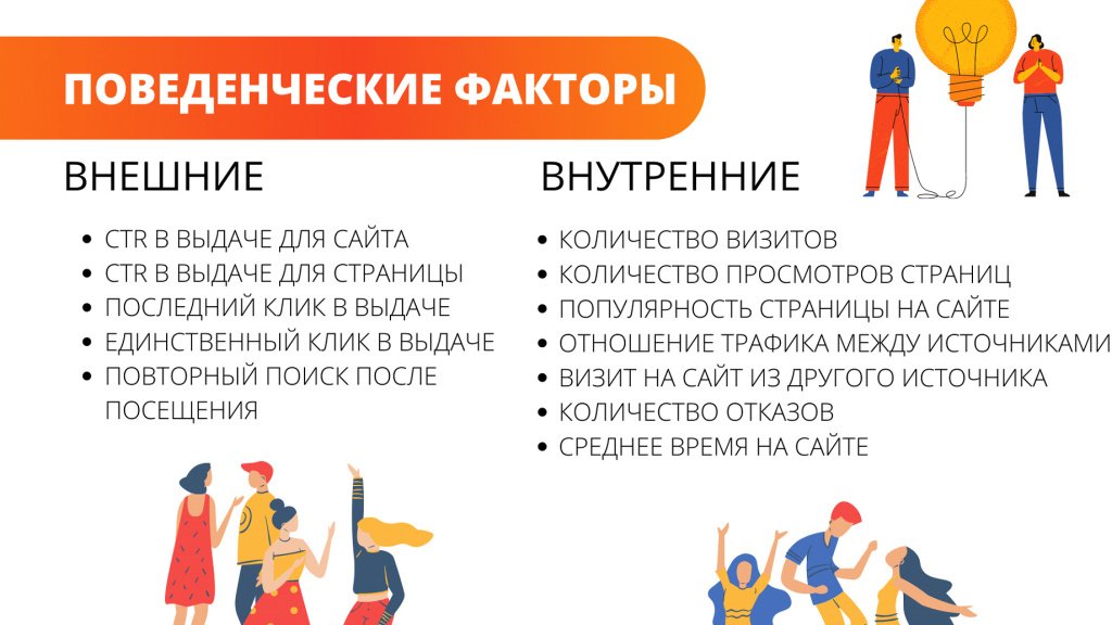 Поведенческие факторы ранжирования посетителей